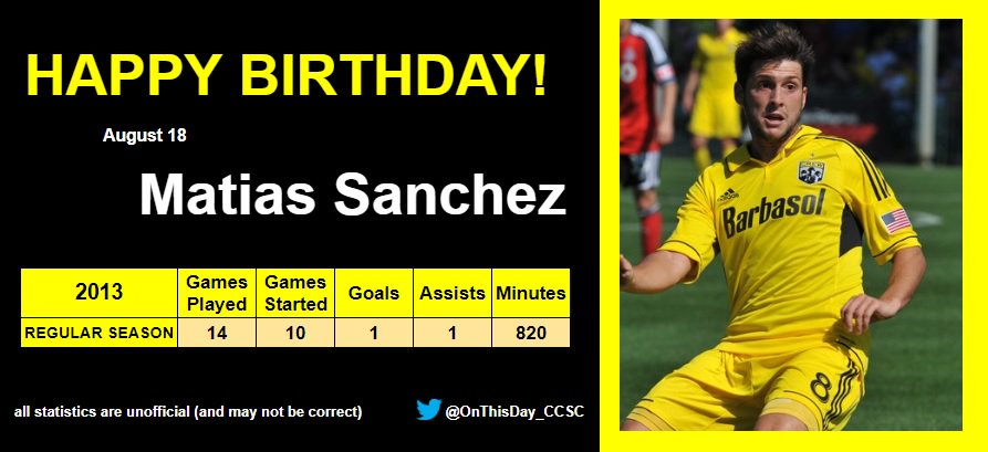 8-18
Happy Birthday, Matias Sanchez!  