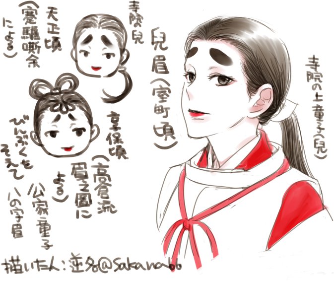 寺院社会に於ける 稚児 の位置付けについて