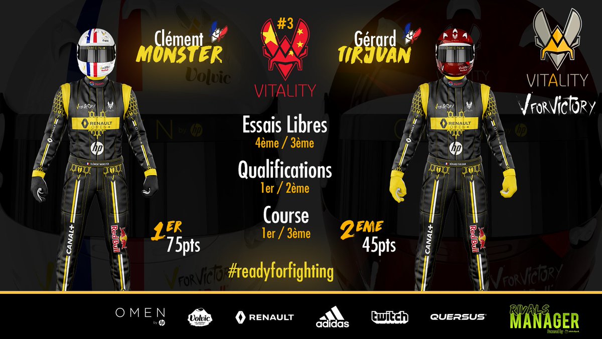 JaaksTV's tweet photo. C'est le triplé pour @NbK_Clem suite à une course à rebondissements ! C'est son année ! Belle course aussi pour @TirjuanHD qui signe son deuxième podium de la saison et remonte à la deuxième place du classement pilotes ! @Team_Vitality #RivalsManager https://t.co/rG06t9AWqI
