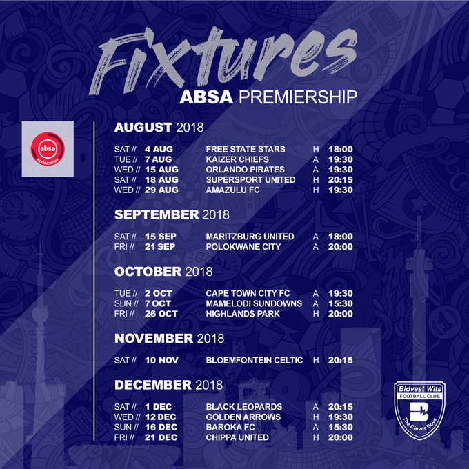 BenzFumbela's tweet photo. Save this when you are a Wits supporter https://t.co/DTG3YHmqs8