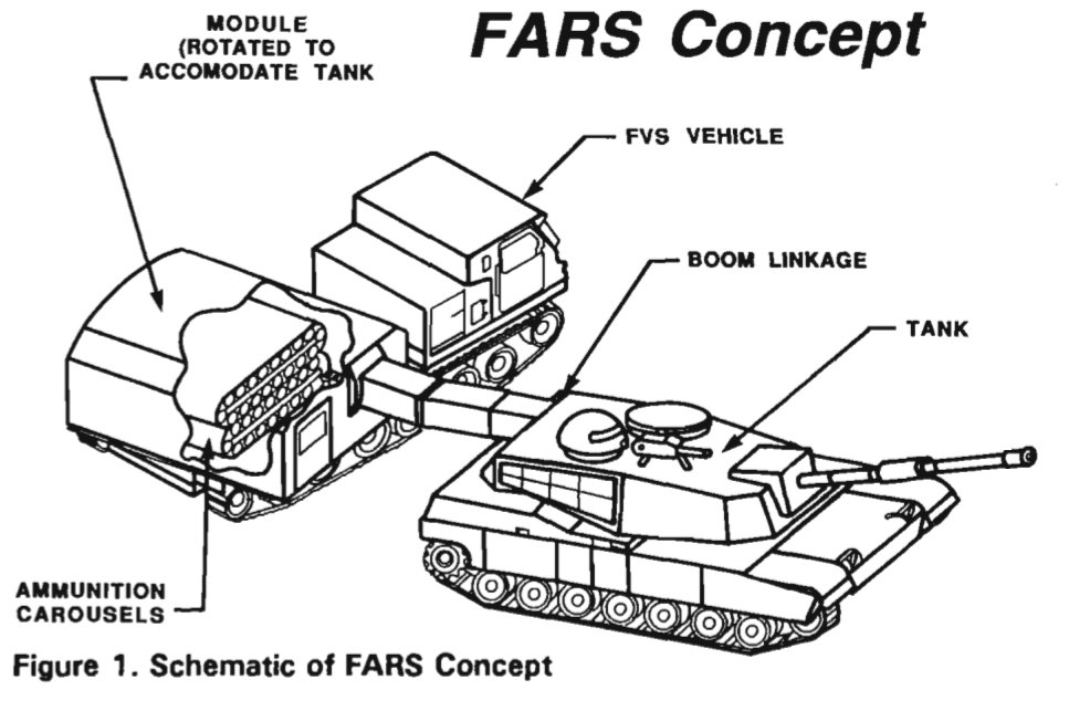 Расход танка абрамс. M1 Abrams схема. M1 Abrams чертежи. Танк Абрамс схема. Слабые места танка Абрамс.
