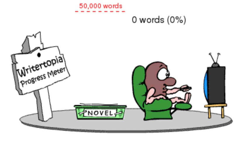 Script_Girrl's tweet image. I have enrolled in a novel writing class at the University of Tennessee and plan to try my hand at writing an entire novel in one semester. I have a 47-page outline in hand and am ready to begin next Tuesday!