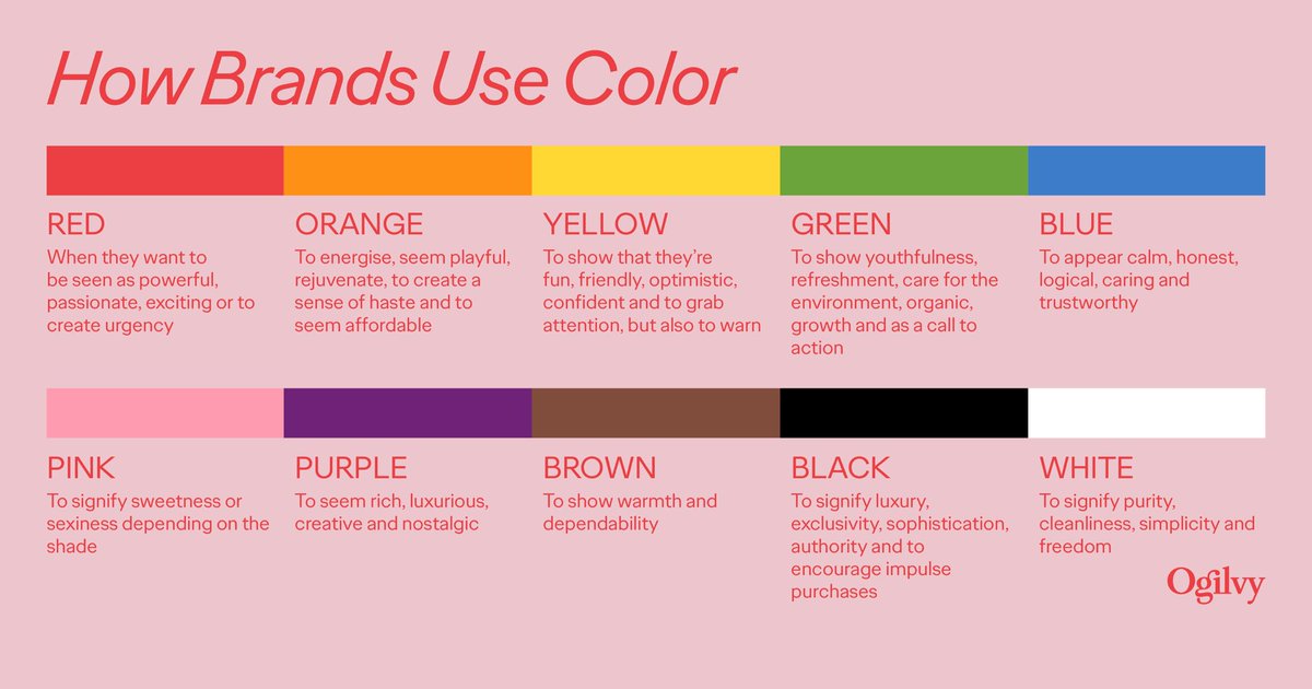 How Brands Use Color
#MakeBrandsMatter