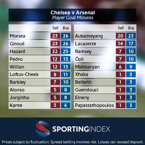 download Raspberry Pi Mechatronics Projects: Enter the world of mechatronic systems
