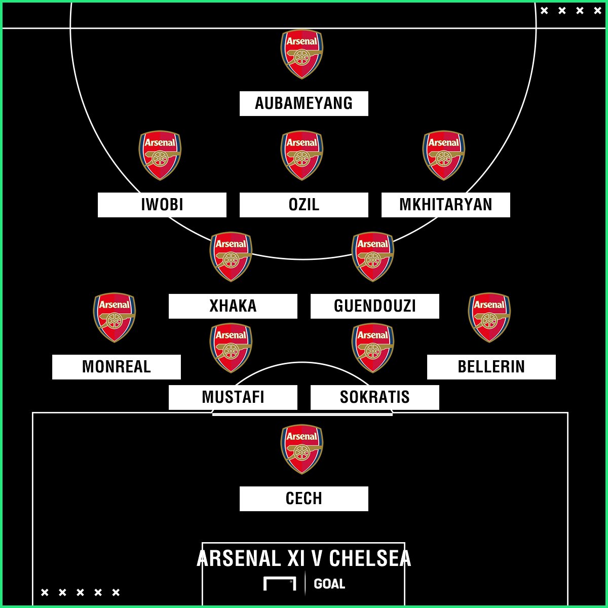 Arsenal XI v Chelsea #CFCvAFC