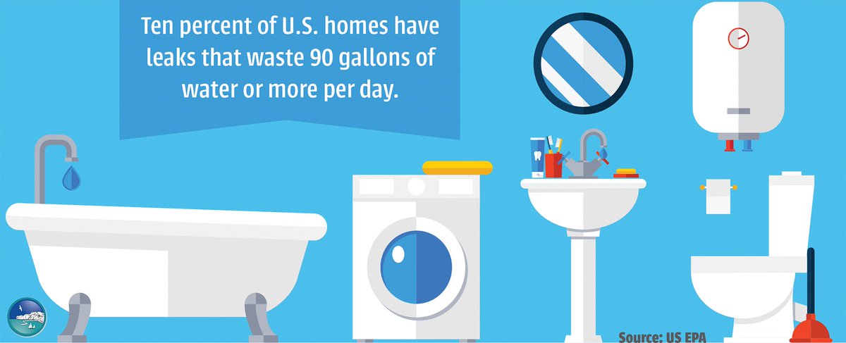10% of U.S. homes have leaks that waste 90 gallons of water or more per day. Try this simple test to see if you have a leak: trib.al/XBn1zjz