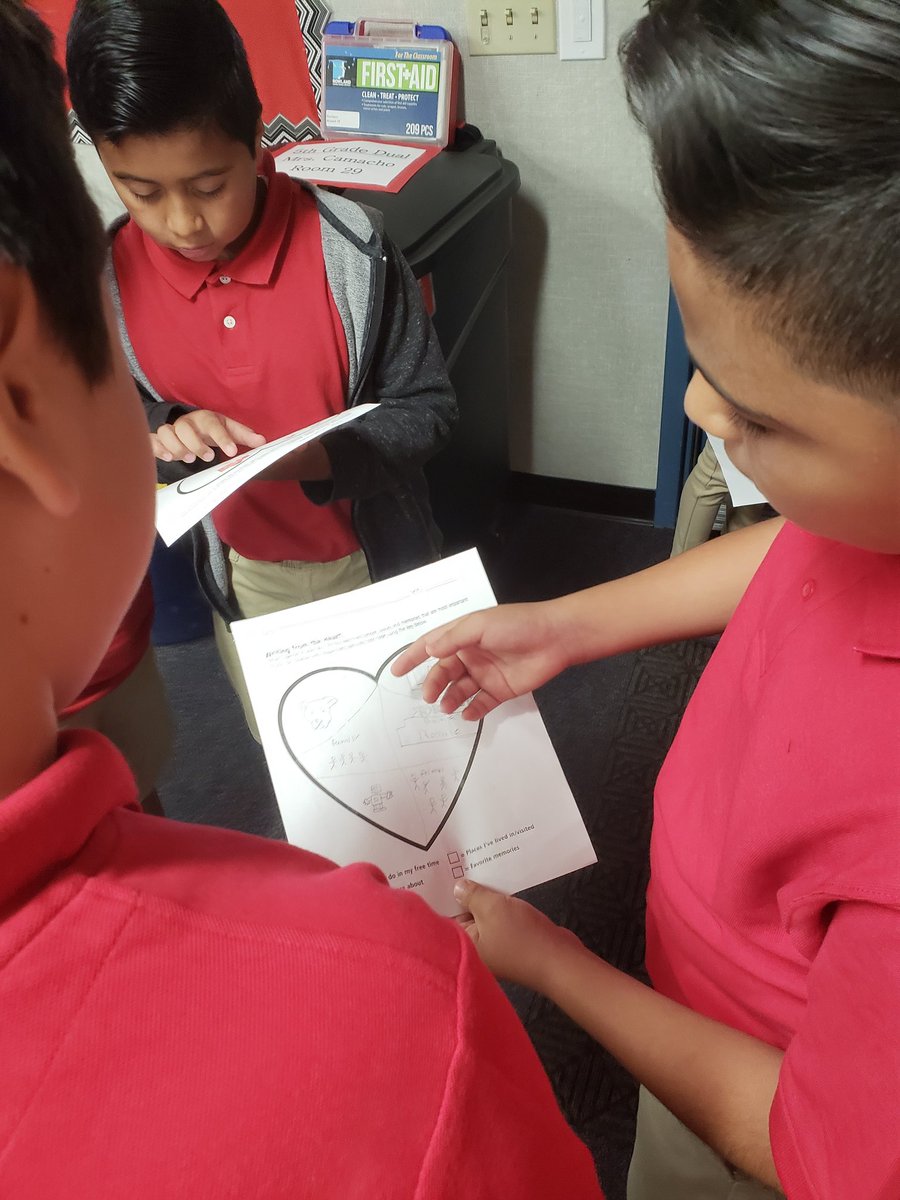 maestra_camacho's tweet image. Beginning our Narrative Writing unit w/Heart Maps.♡ &quot;What&apos;s special in your life?&quot; Ss will use maps to create and craft authentic writing. @GeorgiaHeard1 @RorimerRoyals @logonzal21  #visualreminders  #writefromtheheart
