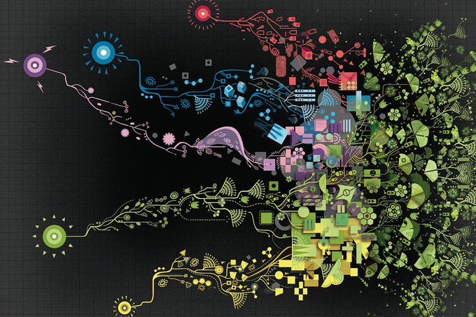 csr discovery leadership society science and shared