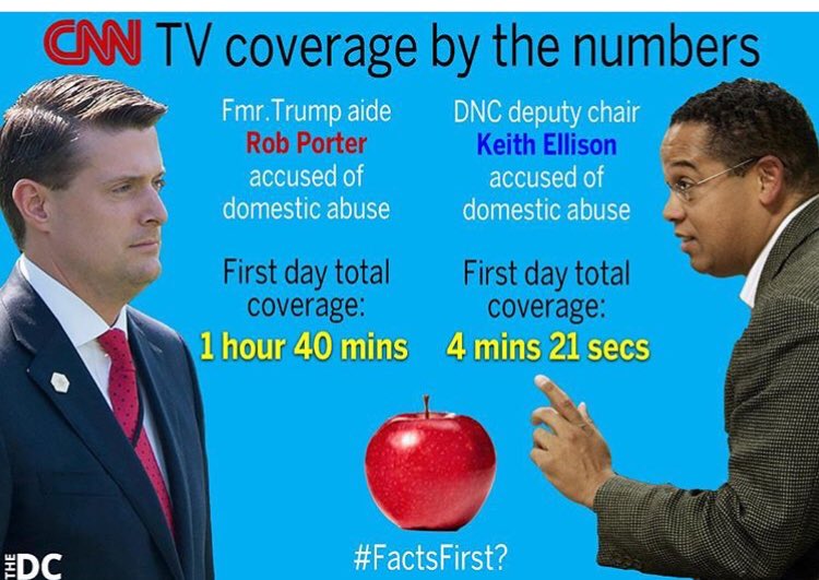 AynRiedel98's tweet image. Remember how media went nuts covering #RobPorter domestic abuse issue? Just compare it with #KeithEllison coverage &amp;amp; they wonder why people hate the media!🤬 #AMJoy