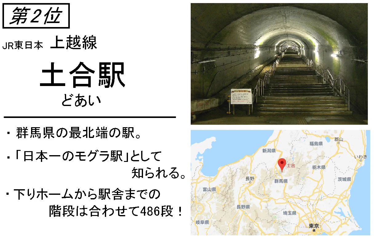 ぶらり途中下車の旅？JRの駅で途中下車をするのにオススメな駅トップ3がこれｗｗｗ