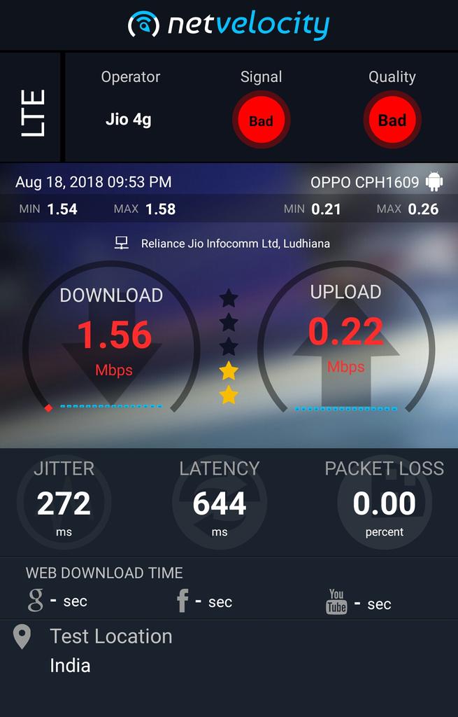 RahulKajalRG's tweet image. This is the #NetVelocityTestResult of @reliancejio 😡😡😡
सबसे घटिया स्पीड है जीयो की 😡😡😡
