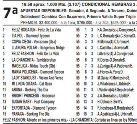 marlenemusa's tweet photo. Hoy carreras en el @hipodromo_chile ......
Suerte en todas tus carreras @juanmario7572
#TataGuillo
#LLanuraPolar
#PrincesaEdith
#AmorTonto
#Loverboy
#GetTogether
#VamosConTodo
#TeamAravena
#PuraAzucar
πͺπͺπͺπππππππ°π°π°π·π·π· https://t.co/tidgltdFqN