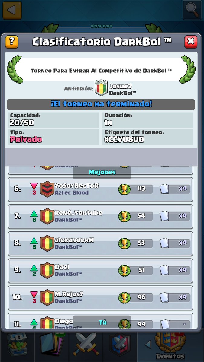 El Día De Anoche ! 
La Pruebas Fue Un éxito 
El grupo de 8 Personas 
Paso A Formar Parte De Está Familia 💀🗡️🇧🇴
#GoDark