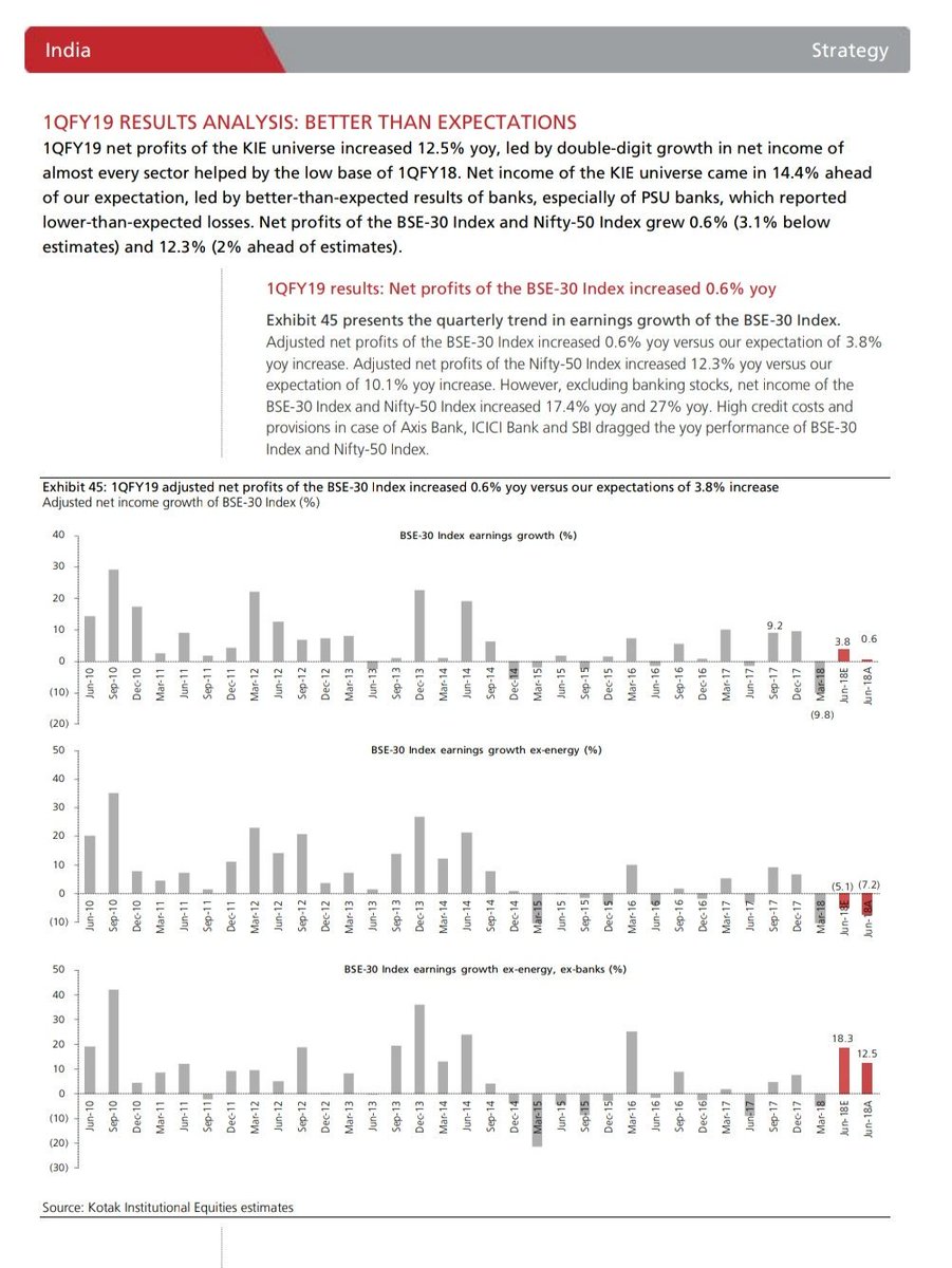 Measuring the user experience: collecting,