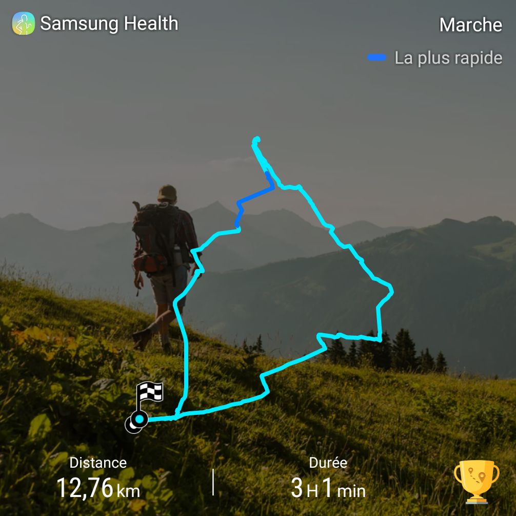 Faut vraiment être un malade du barbecue pour dire m'en fout j'irai à pied chercher mes galets <a href="/WeberGrills/">Weber Grills</a>