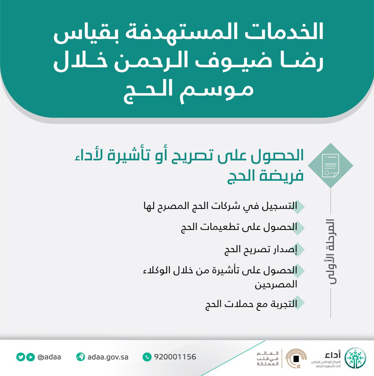 Adaa أداء On Twitter 4 مراحل أساسية لقياس رضا ضيوف الرحمن عن