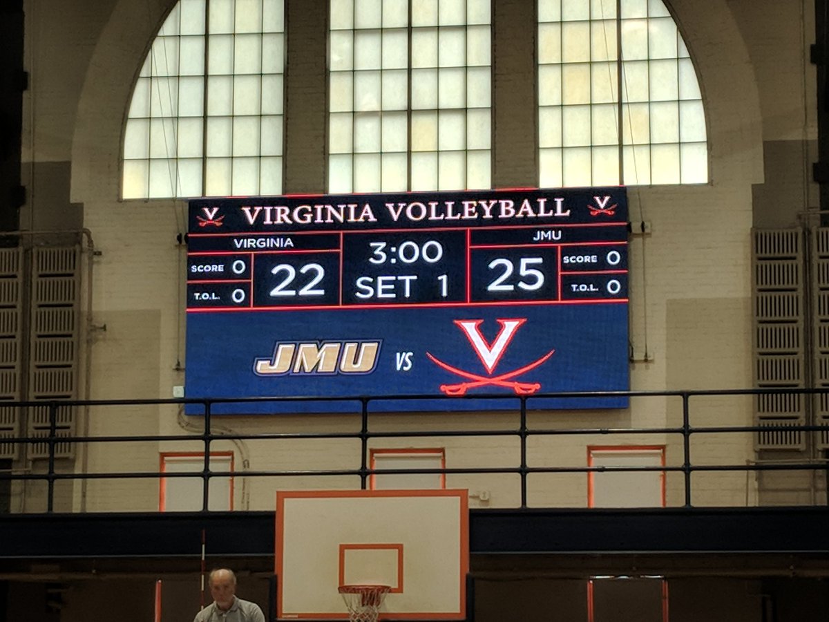 PressBoxGuy's tweet photo. @JMUVolleyball Dukes take the first set, 25-21 over @UVAVolleyball #GoDukes #DigTheDukes https://t.co/uelpJDC14k
