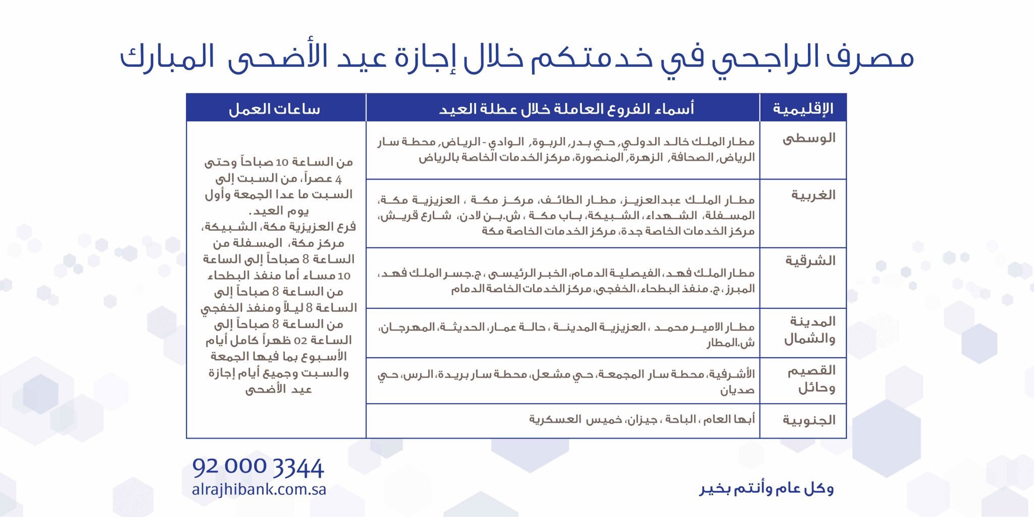 إعلام عنيزة Twitterren مصرف الراجحي فرع الأشرفية بـ عنيزة في خدمتكم خلال إجازة عيد الأضحى من الساعة العاشرة صباحا وحتى الرابعة عصرا عدا يوم الجمعة وأول يوم العيد Alrajhibank Https T Co 7t9xhr4int