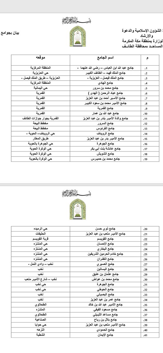 وقت اذان الظهر في الطائف الهدا