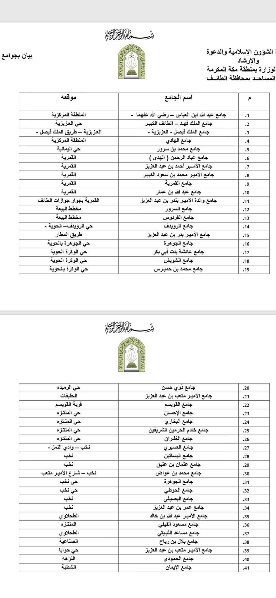 العيد في صلاة الطائف وقت مواقيت الصلاة