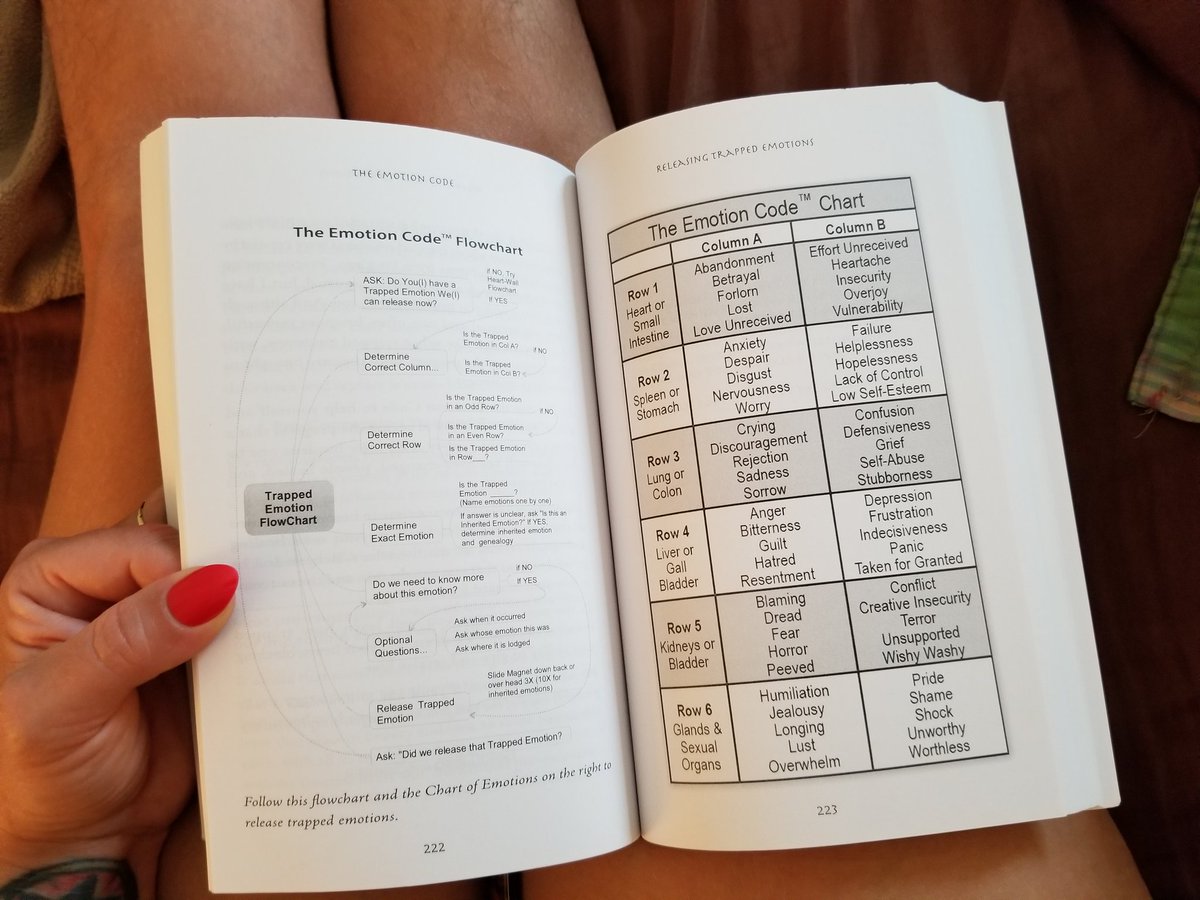 jessicamullen's tweet image. Found trapped depression in my liver from falling off a fire hydrant into dogshit when I was 3, &amp;amp; trapped lust from hearing Yellow Ledbetter at age 11 #theemotioncode