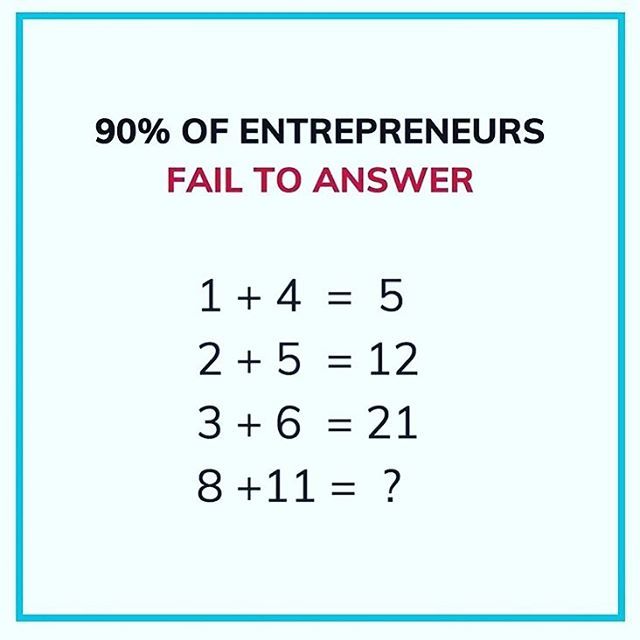 Iq an test is what IQ scale