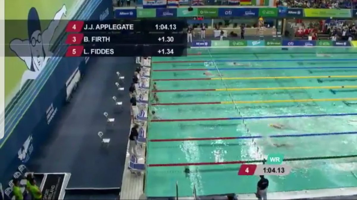 So proud of <a href="/jessica_jane96/">Jessica-Jane Applegate MBE PLY</a> 1.04.13 WR time... fabulous swim #gojess #jessica_jane96 #teamjess