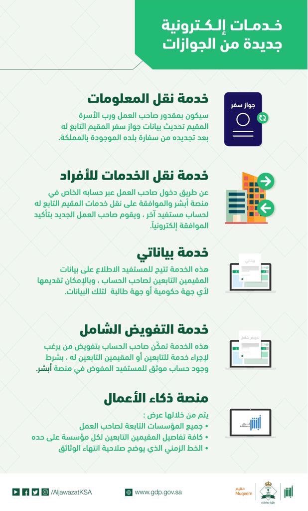 الجوازات السعودية tweet media