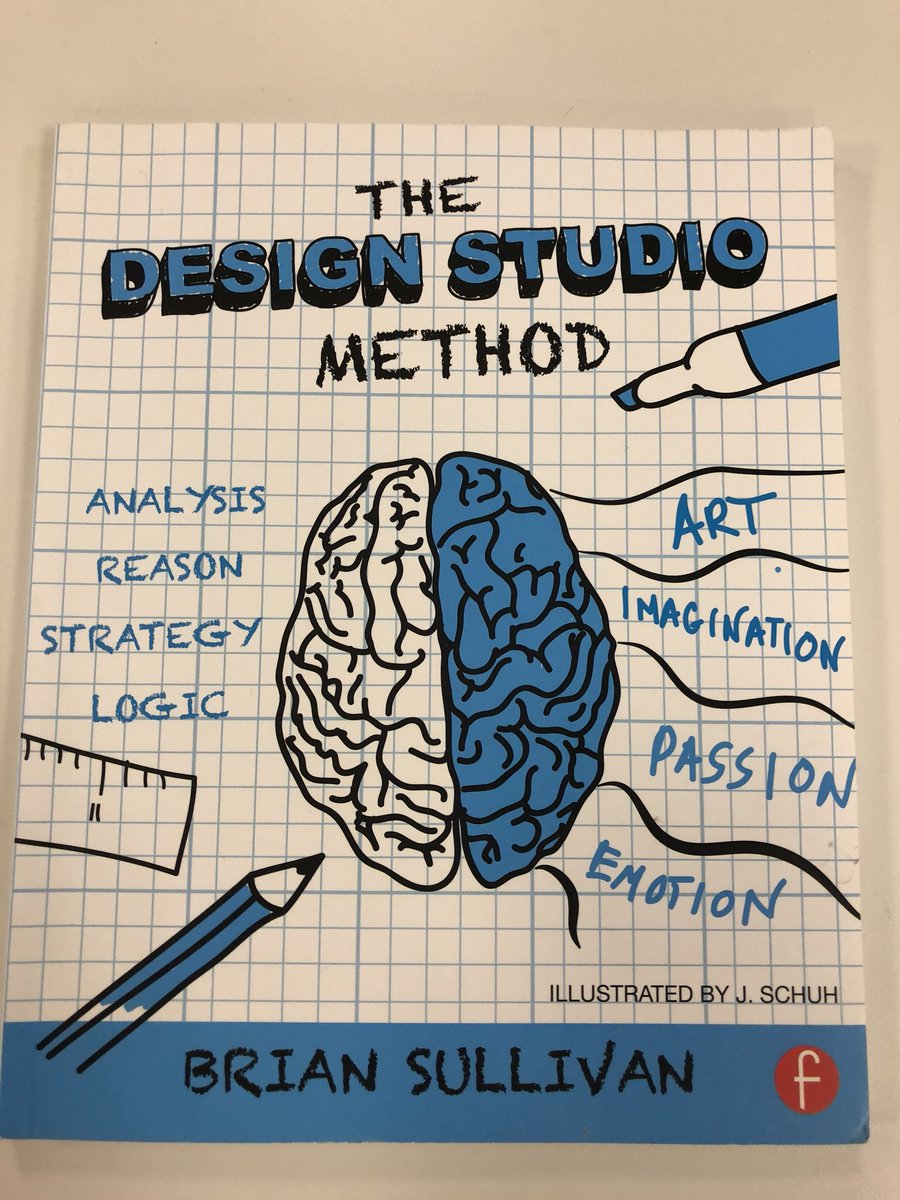 projectuxtv's tweet image. Facilitating a design studio workshop today for the new ProjectUX website #UX #designthinking @BrianKSullivan