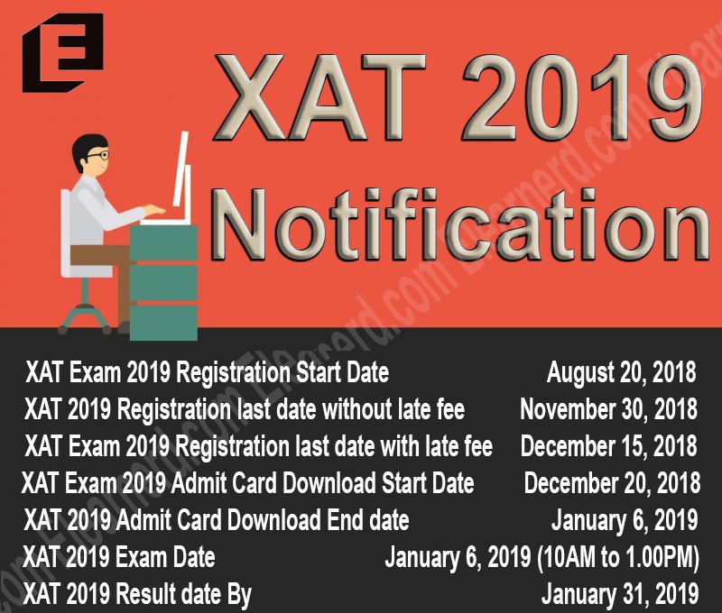 elearnerd's tweet image. XAT 2019 Registration and Application Process opens on Monday, August 20, 2018. XAT Exam Registration is an online process and you can complete XAT 2019 Exam Registration as well as XAT 2019 Application Form Online only on the XAT 2019 Exam website ‘onlinexat’. #XAT #XAT2019