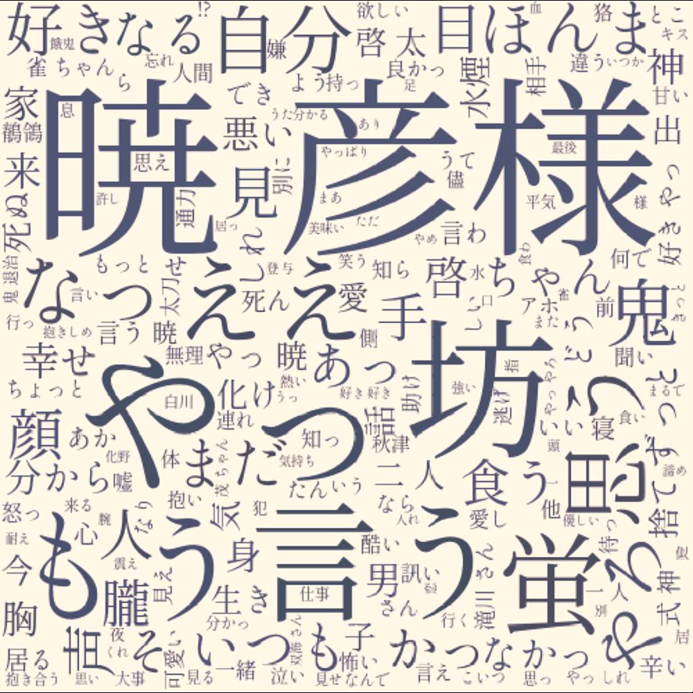 Qoty 字書きのqovo 空木