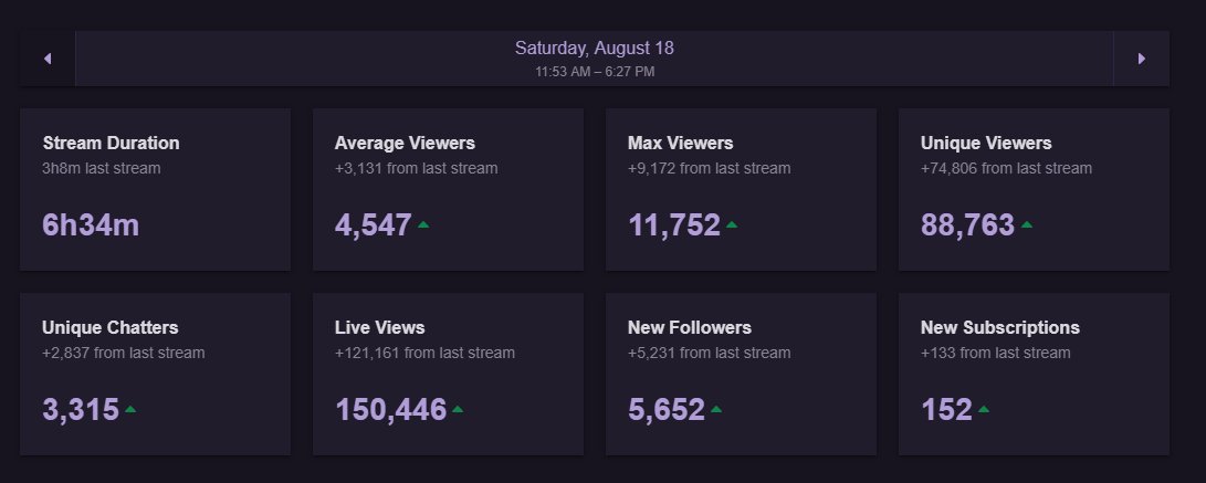 ErycTriceps's tweet photo. I don't think I have realised how crazy this is yet https://t.co/mo9ePxb98f