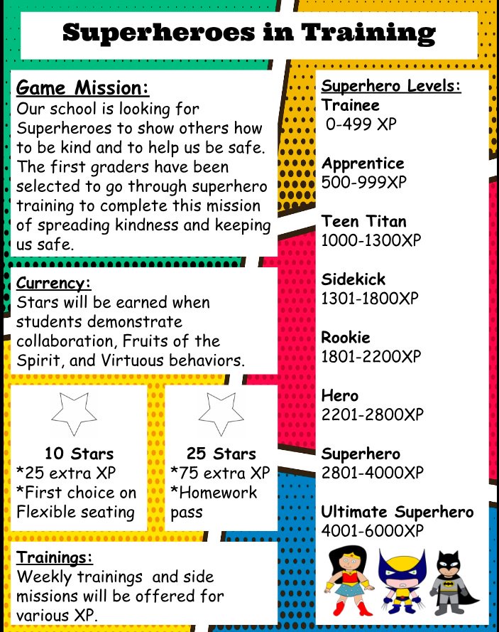 ADressander's tweet photo. Mission is set for my first attempt at gamification in first grade.  #gamification #xplap @hmarrs24 @mrmatera https://t.co/NxxGyUObPf