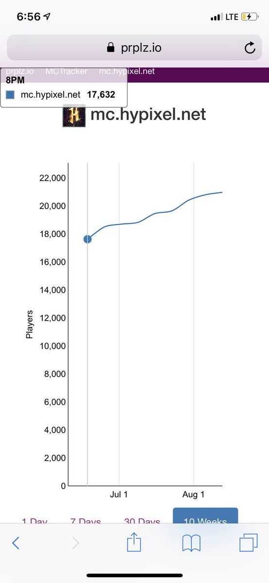 fortnite player count fortnite player count