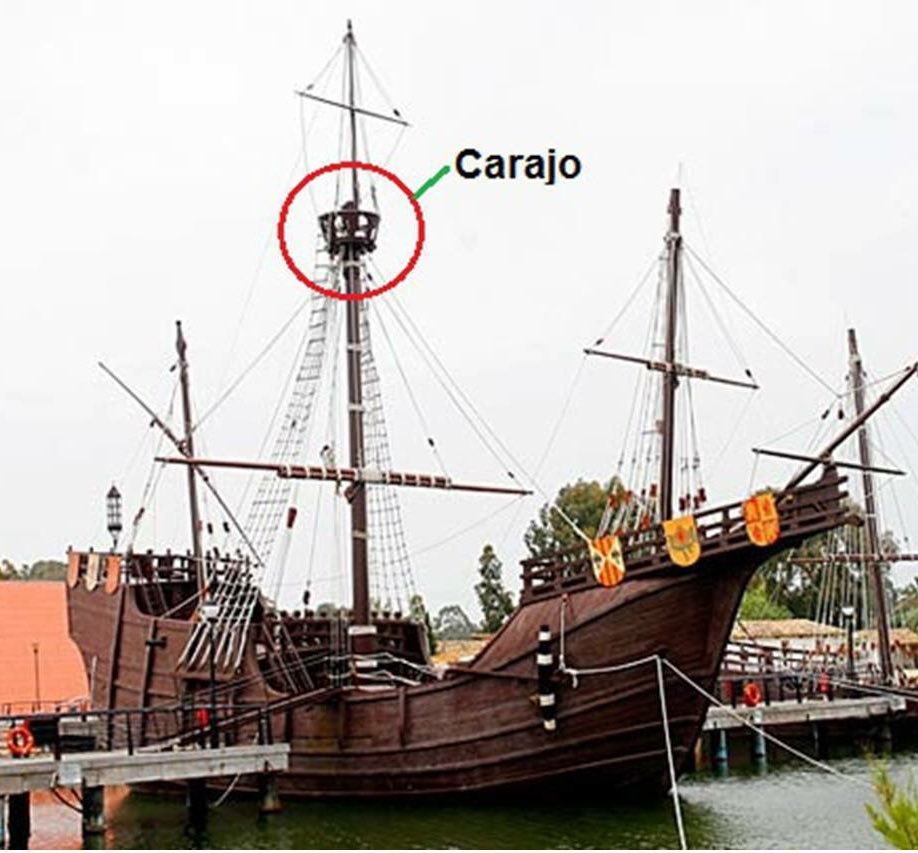 Cuauhtemoc_1521's tweet image. Sabes donde queda el carajo? Pues es el lugar situado en lo alto del palo mayor de las carabelas españolas. Un puesto de vigilancia donde uno se exponía a la lluvia, al frío y a los vientos. Cuando alguien cometía una falta lo castigaban mandándolo al carajo. 
@webcamsdemexico