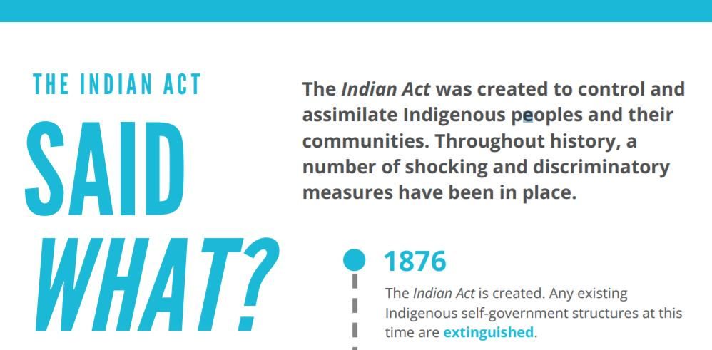 NWAC_CA's tweet photo. NWAC has created “The Indian Act said What?” infographic that showcasing the Indian Act from 1876 - 2017. Learn more about the Indian Act here: https://t.co/9McTCllYqA #Indigenous #Cdnpoli #IndianStatus #IndianAct https://t.co/xzevTx0FRC