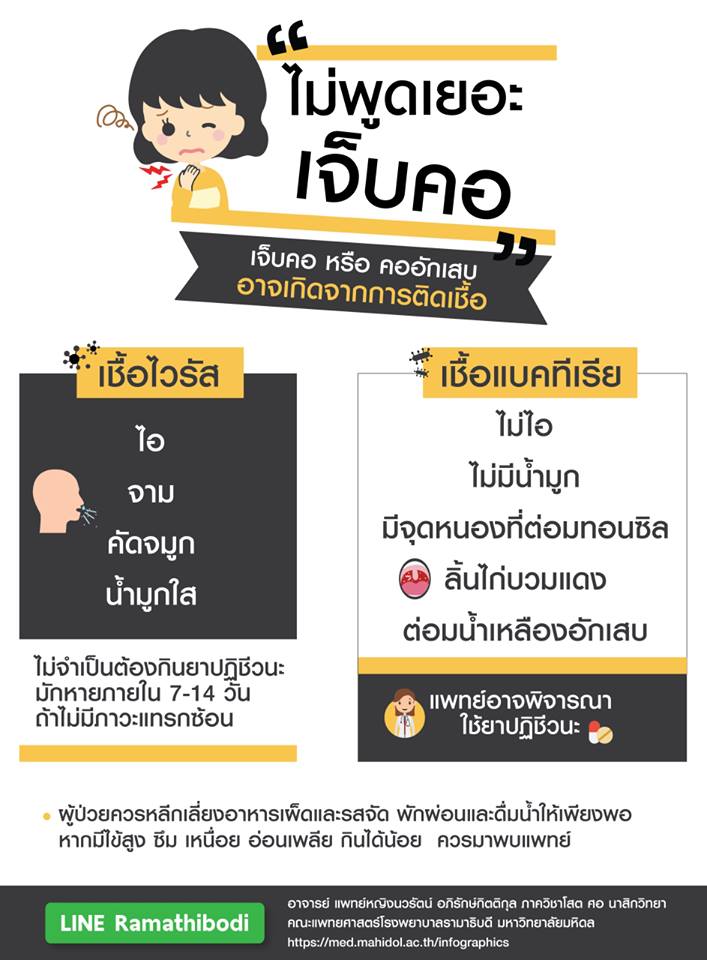 fm91trafficpro's tweet photo. "ไม่พูดเยอะ เจ็บคอ " เจ็บคอ หรือ คออักเสบ อาจเกิดจากการติดเชื้อ

ขอบคุณข้อมูลจาก คณะแพทยศาสตร์โรงพยาบาลรามาธิบดี https://t.co/c0NfpkHnQ6