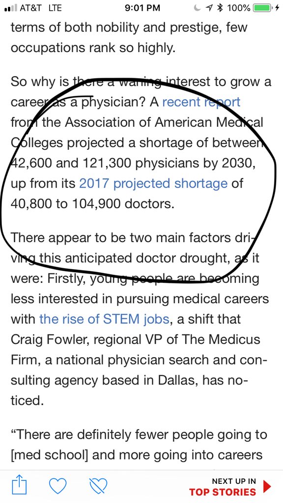 Senior Web Developer Python Django