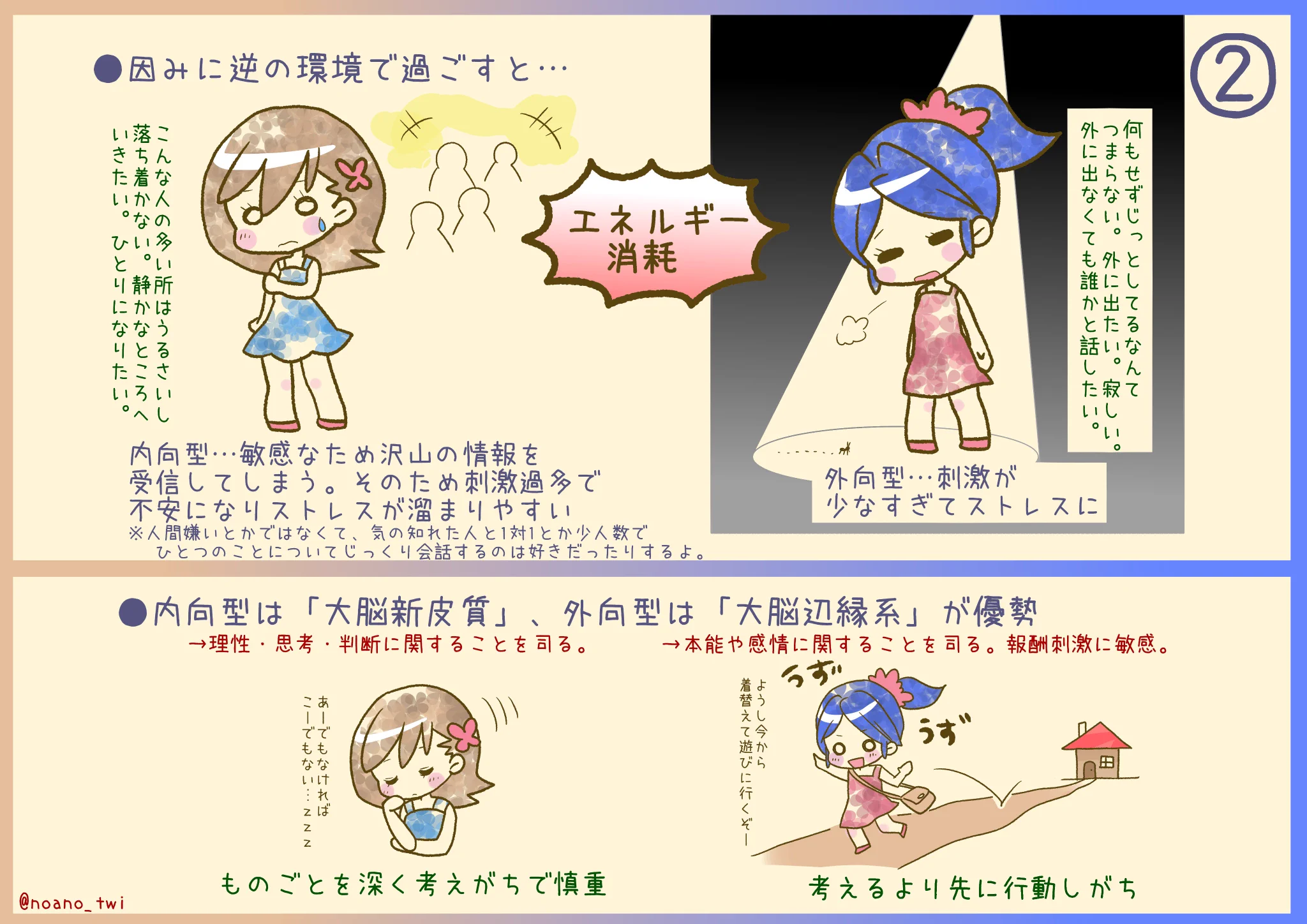 意外と知らないことが多い？内向的な人と外向的な人の違いがこれ！