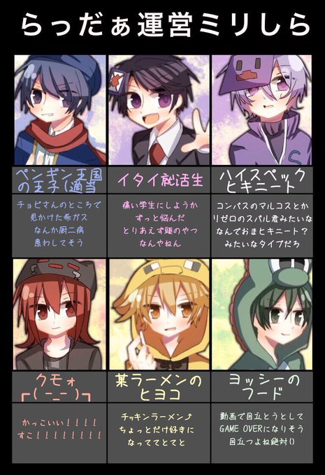 ミリしらのtwitterイラスト検索結果 ミリしらのtwitterイラスト検索結果