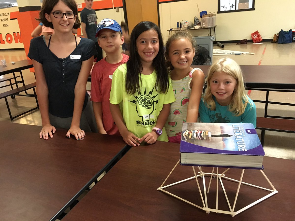 WauwatosaDI's tweet photo. So much fun &amp; creativity at last week's Wauwatosa @IDODI workshop. 32 students from @tosaschools made backdrops &amp; structures, sewed with needle &amp; thread, practiced improv, created rubber-band cars &amp; worked with musician @RogerDayKidSong to write an original song. https://t.co/zxHdxgpsjo
