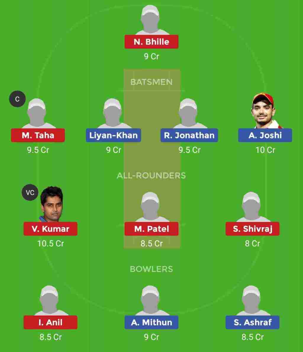 SportsStatsFree's tweet photo. A Mithun will not play today
Visit here FOR ALL UPDATES
#SLvsHT
#kpl2018
#DREAM11
#Dream11Tips
PREVIEW UPDATED :
SL vs HT Karnataka Premier League 4th T20 Match Dream11 Team Prediction and Fantasy Preview https://t.co/LGd5lcUkPu https://t.co/Qgaob7vJHA