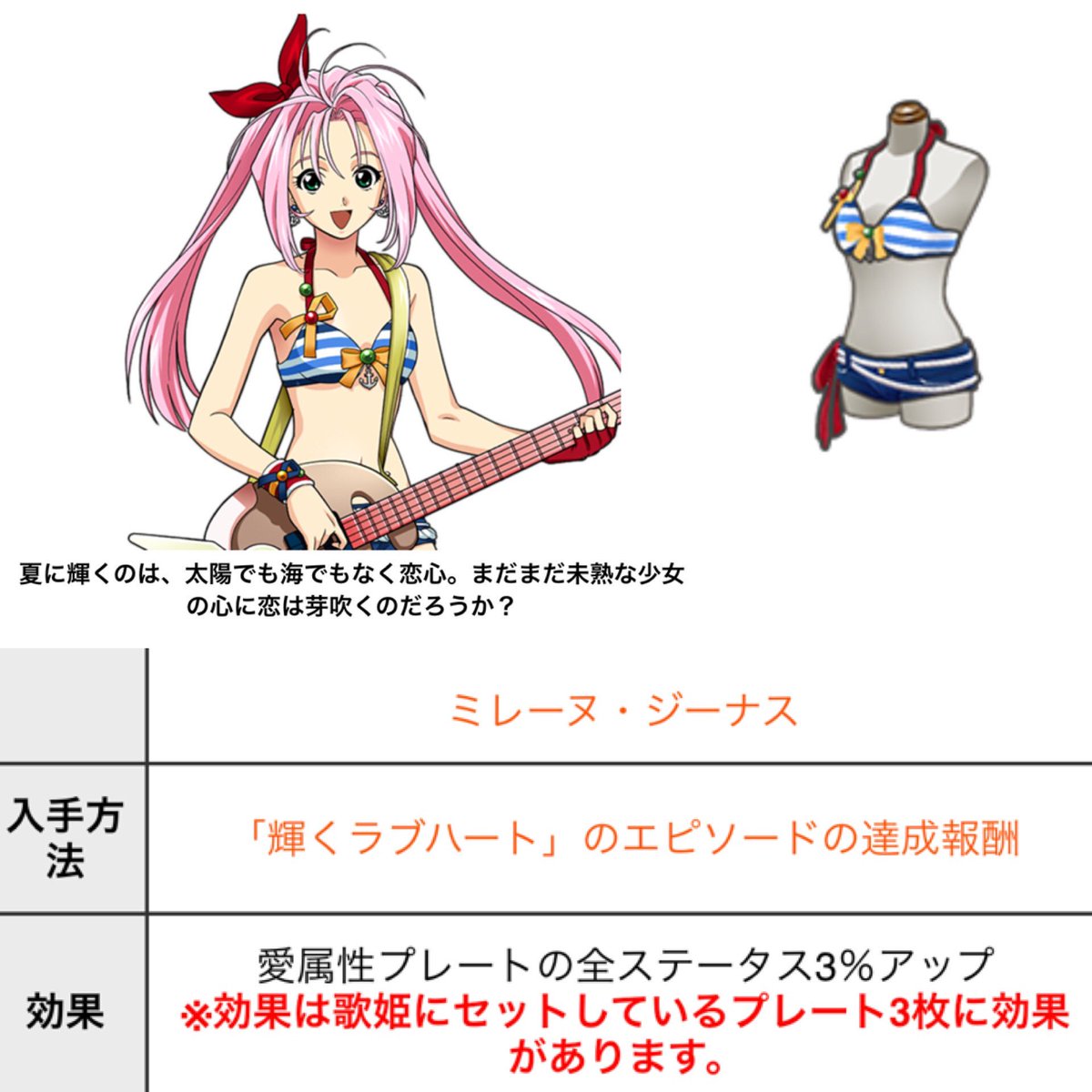 Mai Macross Twitter ನಲ ಲ 新規歌姫用新衣装 キューティー マリン ミレーヌ ジーナス 画像 歌マクロスゲーム内 公式wiki 歌マクロス