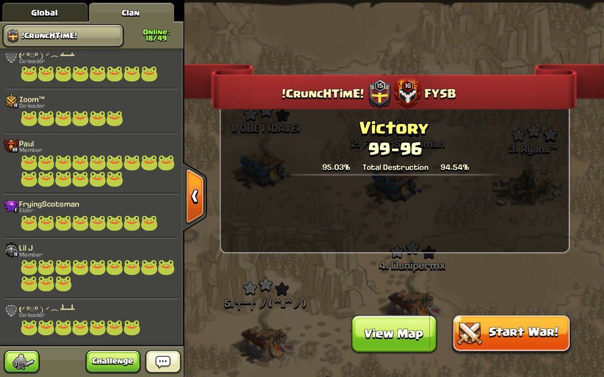 !CruncHTimE! tweet media