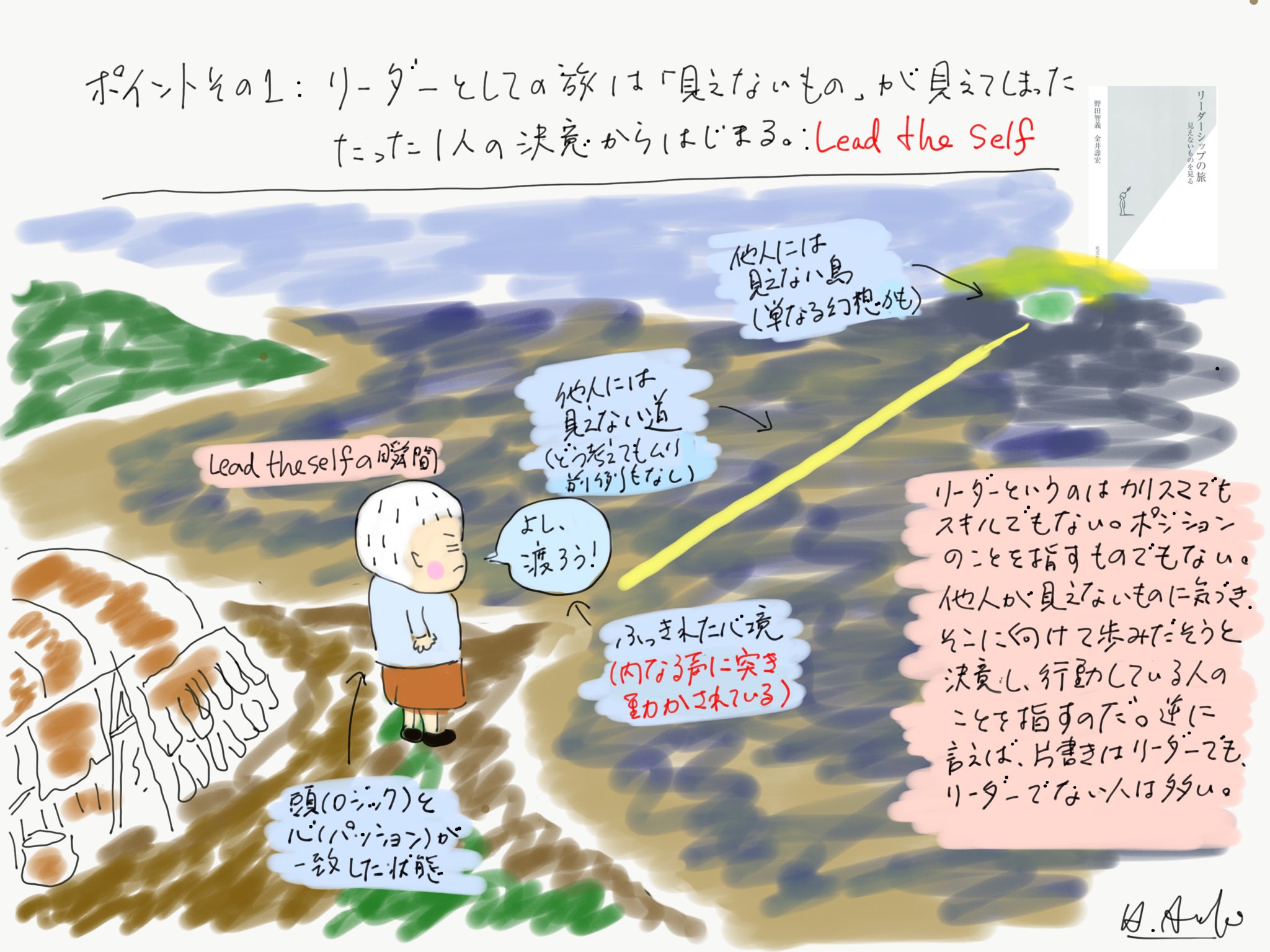 Amazon.co.jp: リーダーシップの旅～見えないものを見る