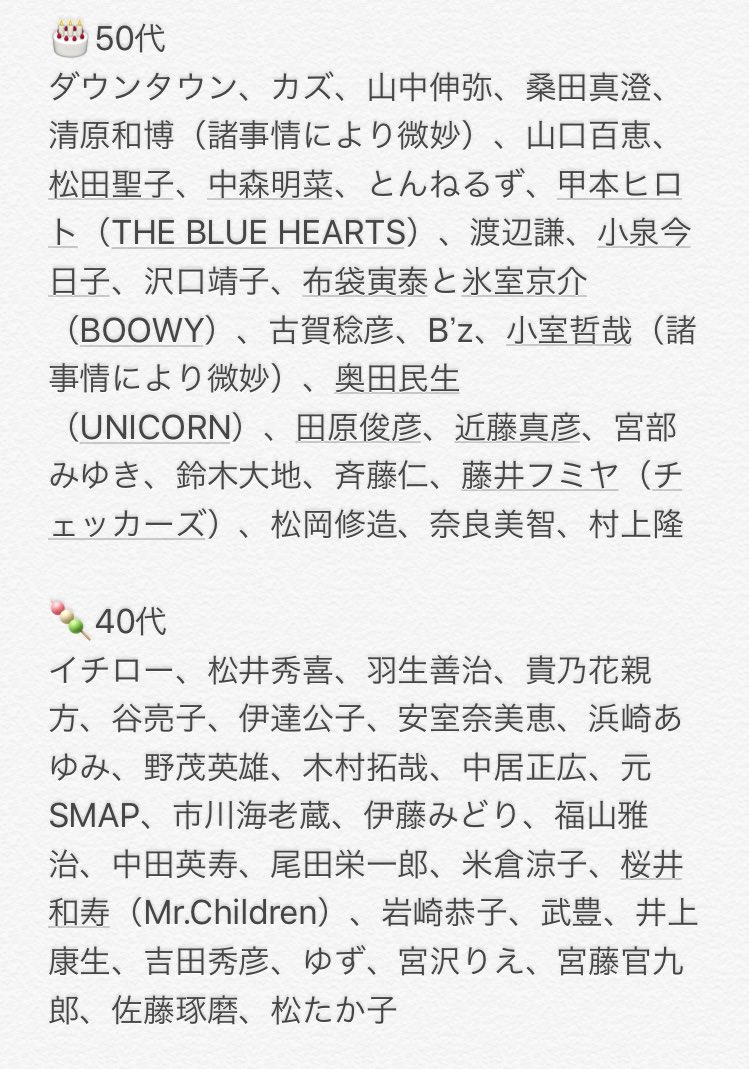 谷 亮子 親 谷 亮子 親