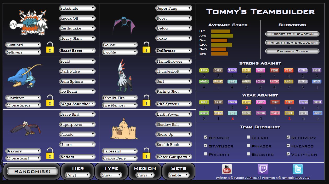 Pokémon Showdown on X: The new folders in the PS teambuilder look