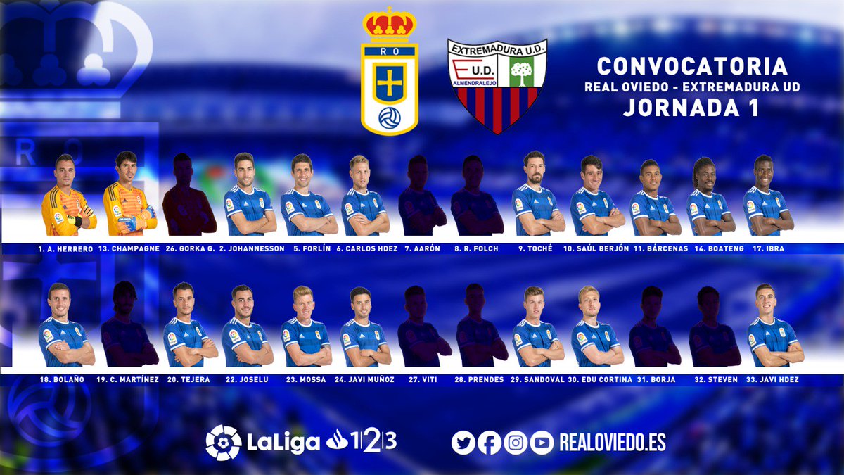 Lista de convocados del Real Oviedo para jugar ante el Extremadura (Foto: Real Oviedo).