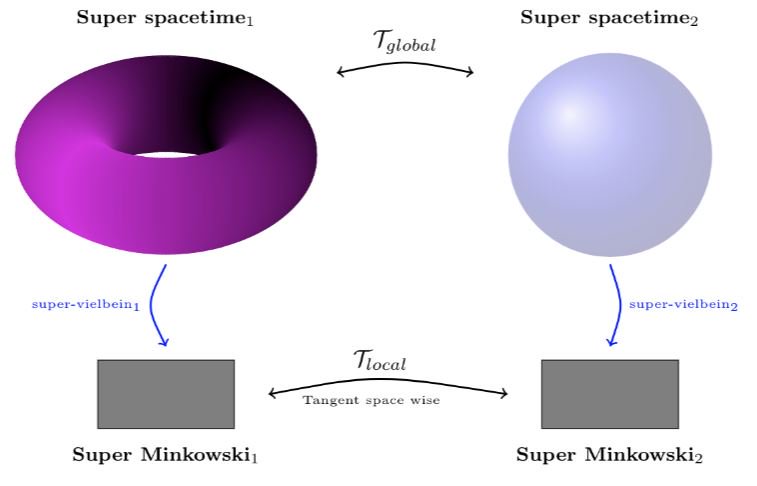 book introduction to high temperature superconductivity selected