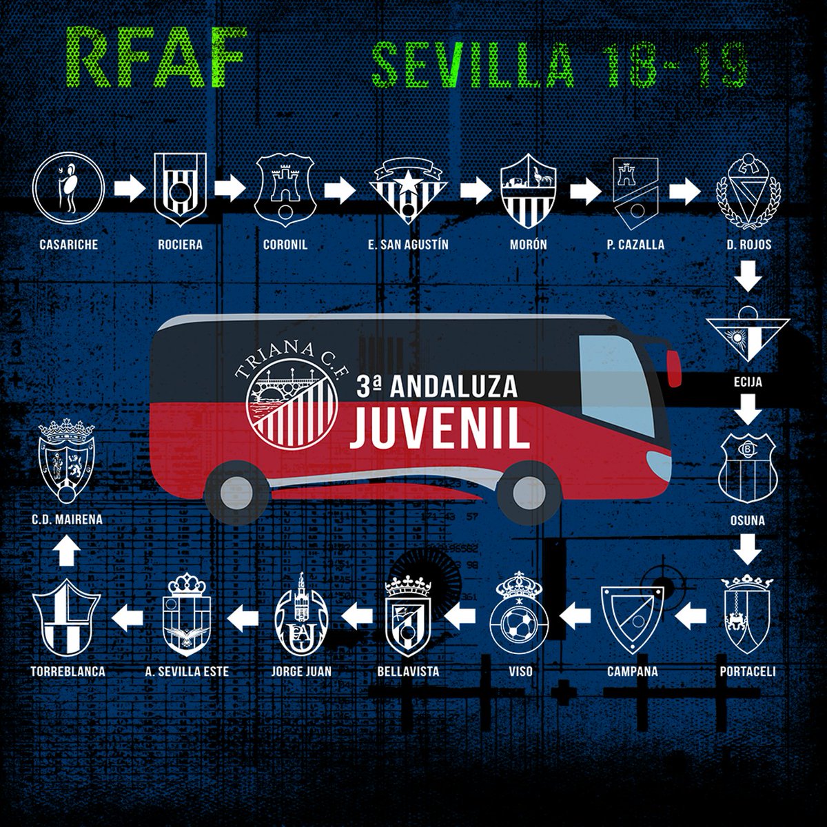 Calendario Juvenil 3 Andaluza - Grupo 1. Triana Club de Fútbol